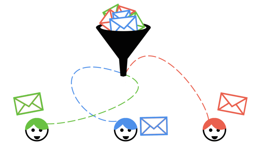 Email Segmentation