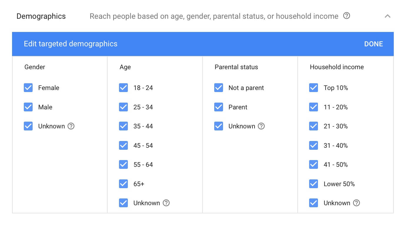 Google Ads Demographics Targeting