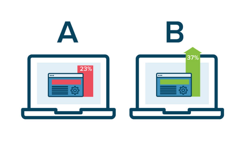 A/B Testing and Constant Optimization