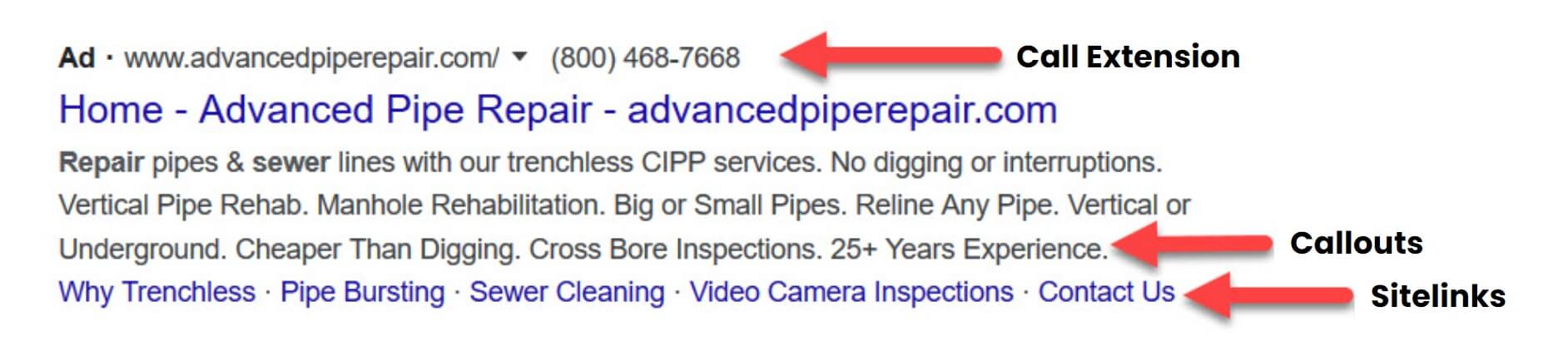 Google Ads Ad Extensions